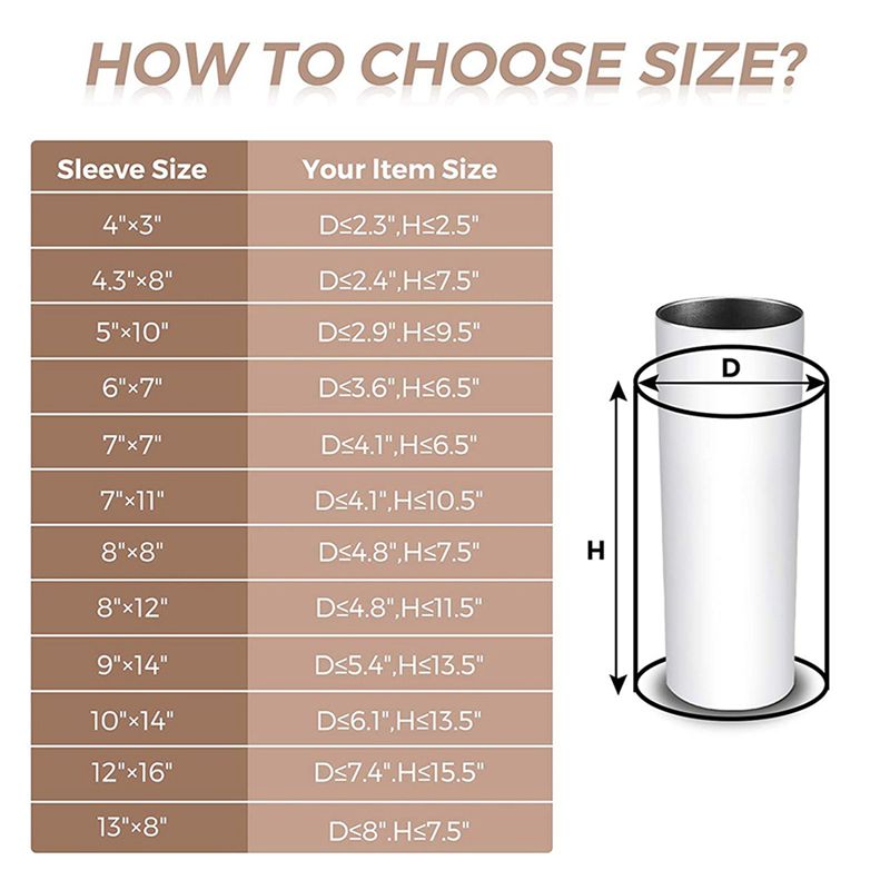 ABXF-280Pcs Sublimation Shrink - Sublimation Mug White recension och pris