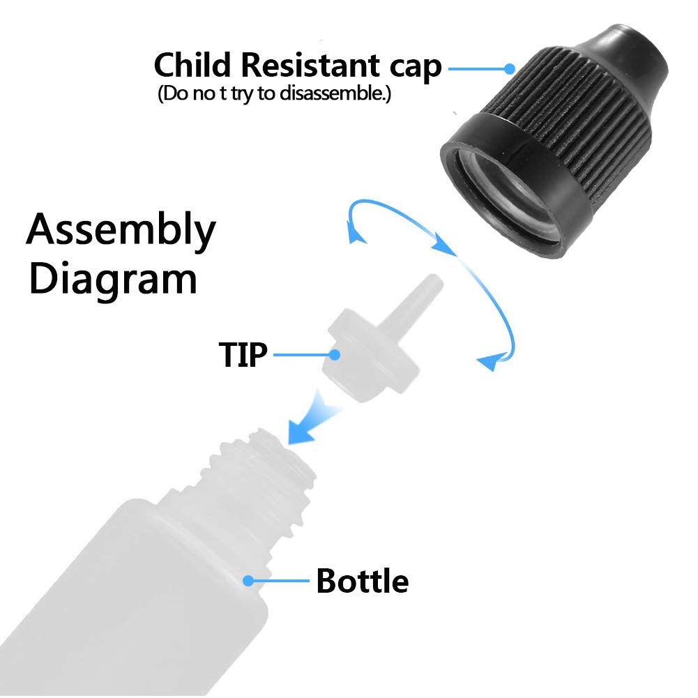5Pcs 3ml-120ml LDPE Empty Plas - Water Bottle Blank recension och pris
