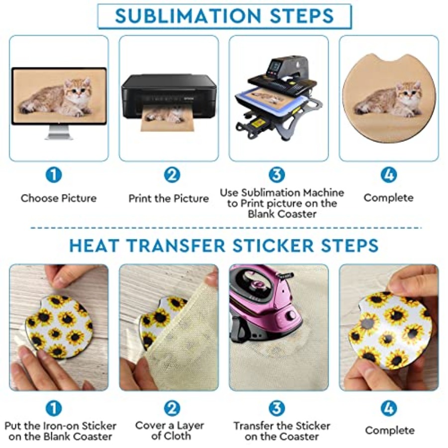 40PCS Sublimation Blank Car Co - Coaster Sublimation Blank recension och pris